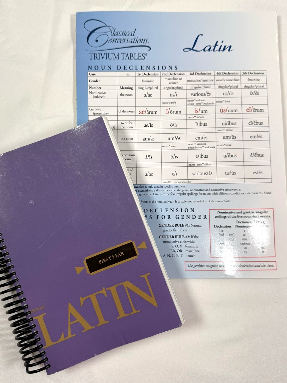 HENLE Student First Year Latin CC Homeschool Curriculum Trivium Tables Set